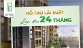 CHỈ TỪ 290 TRIỆU ĐỒNG DỄ DÀNG SỞ HỮU NHÀ TRUNG TÂM THÀNH PHỐ DĨ AN