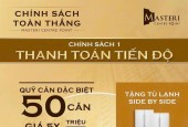 Chính sách toàn thằng vơi Căn hộ Masteri Centre Point cam kết sinh lời 0902848900