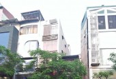 BÁN NHÀ MẶT PHỐ  TRẦN PHÚ- HÀ ĐÔNG , KINH DOANH ĐỈNH, 100M2,NHÀ 7 TẦNG , MẶT TIỀN 10M, GIÁ 33 TỶ