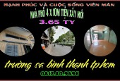 Chỉ 3.65 tỷ cho nhà phố 4 x 10m góc 2 mặt hẻm Trường Sa kề Q1 TP.HCM