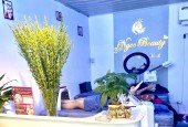 CẦN SANG NHƯỢNG CỬA HÀNG SPA NAIL MI  ĐỊA CHỈ; 192 - Lê Trọng Tấn - Định Công - Hà Nội