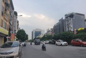 BÁN NHÀ NGÕ 81 PHỐ TRẠM, LONG BIÊN 42M 5 TẦNG 4TỶ2 NGÕ NÔNG. MỚI TINH.