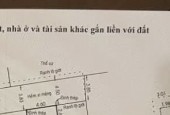 Bán đất Thủ Đức, HXH Đường số 15, 75m2, giá 3.5 tỷ