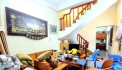 BÁN NHÀ MINH KHAI, NHÀ MỚI, LÔ GÓC, KD HOMESTAY, GIÁ HỢP LÝ 55m x 5T, NHỈNH 4 TỶ 0901753139