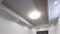 Bán nhà Bạch Đằng, Hai Bà Trưng 30m² x 5T x 3PN, ngay phố, dân trí, giá 4.3 tỷ. LH: 0366051369