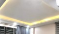 BÁN NHÀ HỒ LINH ĐÀM - PHỐ ĐẠI TỪ - LÔ GÓC 3 MẶT THOÁNG. 45M X 4T. GIÁ 6 TỶ