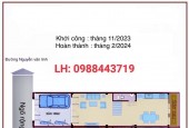 Phúc Đồng, Long Biên, bán nhà ngay từ lúc khởi công, bàn giao đầu năm mới 2024, 62m2 giá 5,6 tỷ