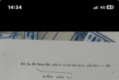 Bán nhà 5 tầng hạ dục đồng Phú chương Mỹ hà nội 
-  với diện tích 120 m vị trí làm nhà 5 sao 
- thiết kế nhà có tầm nhìn kinh doanh nhà nghỉ 
- bán