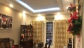 (View sân chơi, thoáng vĩnh viễn) Chủ bán gấp nhà Nguyên Hồng 51m2, 5T, mt 4m