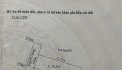 Bán đất lô góc ngõ 33 Kiều Sơn, diện tích 51m GIÁ 2.2 tỉ, ô.tô đỗ cửa