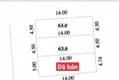 SIÊU HIẾM 63M2 ĐẤT 2 MẶT TIỀN TRƯỚC SAU 200M RA VÕ NGUYÊN GIÁP. GIÁ 2 tỉ