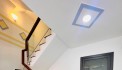 Bán Nhà Mới Đẹp 5 Tầng Thích Quảng Đức 30m2- 2 Mặt HXH Thông- Nở Hậu- Chỉ 6,45 Tỷ