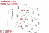 66M Ô tô nằm gọn trong nhà giá chưa đến 10tr/m tại Xuân Đồng-Tân Minh-SS.