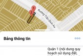 MTKD Trần Đình Xu, Quận 1, 5 Tầng Dòng Tiền