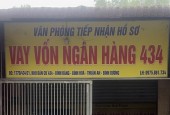 Vay Vốn Ngân Hàng Chỉ Cần Có CCCD Là Vay Được