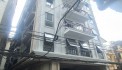 Chính chủ cho thuê cả toà nhà có nhiều phòng, phù hợp kinh doanh dịch vụ Apartment, sân thượng view Hồ Tây