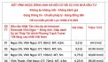 ĐẤT VĨNH NGỌC ĐÔNG ANH HÀ NỘI CƠ HỘI X2 CHO NHÀ ĐẦU TƯ - SỔ ĐỎ SẠCH TRAO TAY