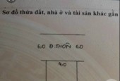 Diện tích 72m full ODT thị trấn Chúc Sơn 
-Mặt tiền = hậu 4m x 18m sâu
-Trục chính kinh doanh, giáp khu du lịch
-Đường rộng, 2 xe tải tránh nhau