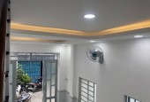 TÂN PHÚ - MẶT TIỀN THOÁNG MÁT - DT 21M2 - GIÁ NHỈNH 2 TỶ