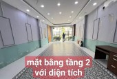 Cho thuê mặt bằng kinh doanh Thủ Dầu Một, BD ngay ngã 6.Giá Thuê: 35 triệu/tháng.Diện Tích: 5×27m²