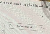 Lô góc mặt kinh doanh 84 m2 giá chỉ nhỉnh 3 tỉ
-Ra hàng siêu phẩm mặt tiền kinh doanh, sát QL6 tại Đông Phương Yên