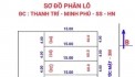 Hiếm! Bán đất full thổ cư tại Minh Phú, Sóc Sơn, sát đường liên thôn rộng 10m, gần trung tâm chợ