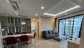 The VIew - Riviera Point - Kepple Lan Quận7 TP.HCM