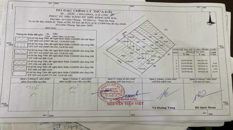 Chính chủ cần bán 06 lô đất sổ đỏ tại Liêm Chung, Tp. Phủ Lý, tỉnh Hà Nam
