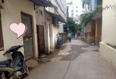 Lô đất Xuân Phương cực đẹp 54m2 Ngõ thông oto kinh doanh giá 5 tỷ