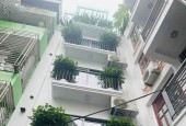 Nhà mới Kim Giang, ngõ ô tô, DT 40m2 , 6 Tầng thang máy, Full nội thất, 5.5 tỷ