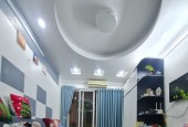 Bán nhà  riêng Nguyễn Thị Định Trung Hòa 35m 5 tầng gần ô tô ở ngay nhỉnh 6 tỷ lh 0817606560