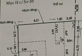 Bán Đất trống Xô Viết Nghệ Tĩnh - Nguyễn Cữu Vân, DT: 8x13m, tiện xây CHDV, 9.9 tỷ.