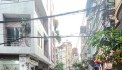 Bán nhà phố Chùa Quỳnh, mặt phố kinh doanh sầm uất, oto tránh, vỉa hè rộng, lô góc 2 mặt tiền 30m 7.2 tỷ