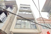 HOT HOT 
Hoa Hậu Bùi Xương Trạch 52m2 4T MT 5m 
8.5 tỷ Thanh Xuân.