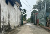 Bán nhanh mảnh đất gần Vin Cổ Loa Đông Anh Hà Nội