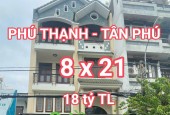 MẶT TIỀN KINH DOANH - TỈNH LỘ 10 - BÌNH TÂN - 84M - 4 TẦNG - CHỈ 8 TỶ