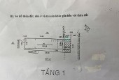 Cần bán nhà Mặt tiền Đường Trần Thánh Tông, phường 15, Quận Tân Bình, sổ hồng, hướng Đông, ngang 5.7 m, dài 21m, diện tích : 91,4 m2