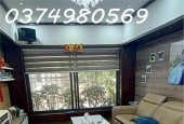 Nhà Trần Phú Hà Đông, ô tô tránh, kinh doanh đỉnh, 85m2, giá đầu tư