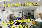 Bán gấp XƯỞNG - 141m2 có 6 tỷ x Lê Văn Khương Quận 12 TPHCM