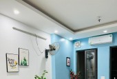 CC Cần Chuyển Nhượng Căn Hộ ECO CT2 View Đông Nam Cục Thuế - 68m²