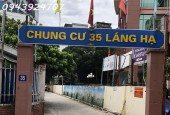 CẦN SANG NHƯỢNG QUÁN PHỞ HIỆP TẠI CHUNG CƯ BÀU CÁT 2, PHƯỜNG 10, TÂN BÌNH