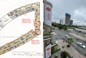 Thực tế Shophouse tại dự án The Peak Midtown Phú Mỹ Hưng, Mua giá gốc trực tiếp chủ đầu tư - chỉ cần TT 20 % nhận shop sử dụng liền