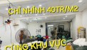 XƯỞNG - Hiếm Rẻ 141m2 có 6 tỷ x Lê Văn Khương Quận 12 TPHCM