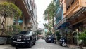 Bán nhà Quan Nhân phân lô khu Thanh Xuân, ô tô tránh vỉa hè, KD đỉnh. 60m2x4T x MT 5,5m.