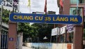 CẦN SANG NHƯỢNG QUÁN PHỞ HIỆP TẠI CHUNG CƯ BÀU CÁT 2, PHƯỜNG 10, TÂN BÌNH