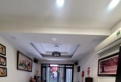Nhà Bán Cư Xá Đô Thành Quận 3 Phường 4.