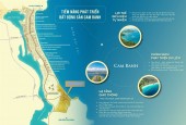 Bán lỗ gấp căn biệt thự Golf (Sea - Gol) tại khu nghỉ dưỡng KN Paradise Bãi Dài, Cam Ranh, Khánh Hòa. Pháp lý sổ đỏ vĩnh viễn