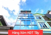 Hàng xóm KĐT Tây Nam Linh Đàm, Phố Kim Giang, 41m x 4 tầng. Giá nhỉnh : 6 tỷ