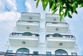 Nhà nguyên căn 3 lầu, mặt tiền Phùng Văn Cung, Phú Nhuận - Khu ẩm thực Phan Xích Long