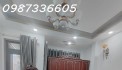 BÁN NHÀ 70M2 5 TẦNG NỘI THẤT  NHẬP KHẨU -  LÃ XUÂN OAI QUẬN 9 NHỈNH 7 TỶ.